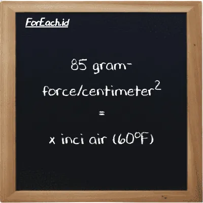 Contoh konversi gram-force/centimeter<sup>2</sup> ke inci air (60<sup>o</sup>F) (gf/cm<sup>2</sup> ke inH20)